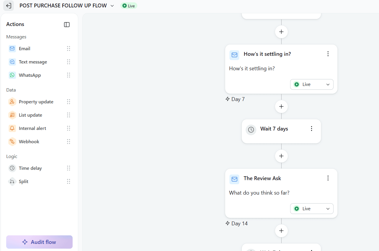 Post-purchase follow-up flow build inside Klaviyo