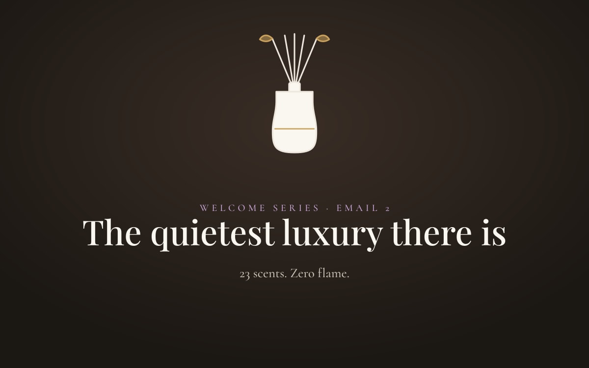 Welcome series email two design